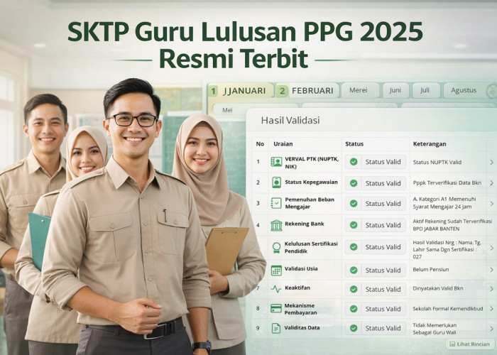SKTP Guru Lulusan PPG 2025 Resmi Terbit, Ini Jadwal Penyaluran TPG ke Rekening Penerima