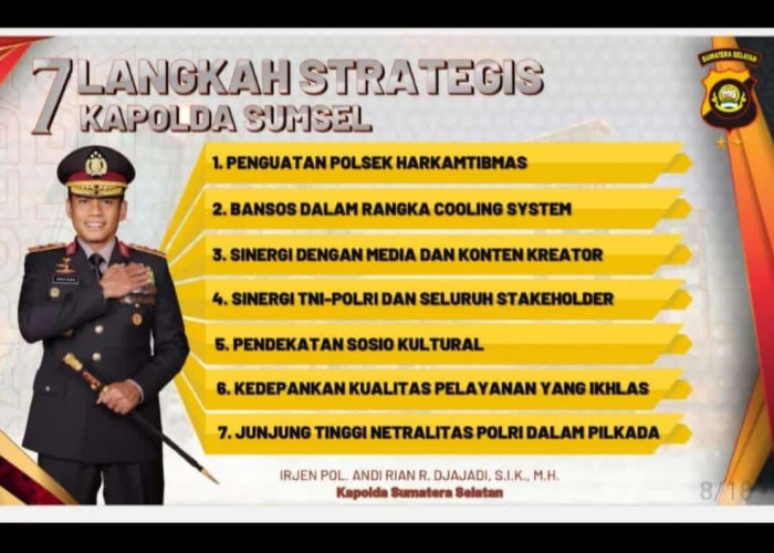 7 Langkah Strategis Kapolda Sumsel Irjen Pol Andi Rian R Djajadi, Nomor 3 Dinanti Media Mainstream