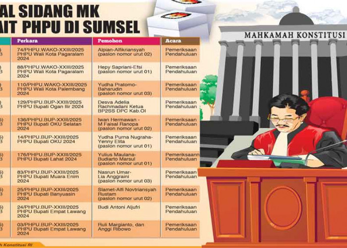 Mulai Disidangkan Hari Ini, 4 Gugatan PHPU Pilkada 2024 di Sumsel, Apa Permohohannya?