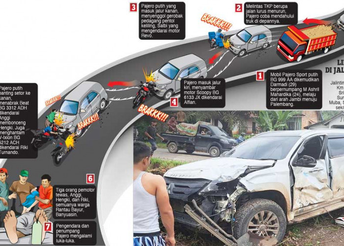 Pajero Tabrak Beruntun 4 Motor di Sungai Lilin, Renggut 3 Nyawa, Sopir Hilang Kendali 