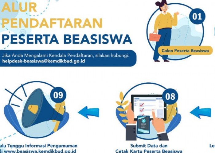 Kemendikbud Resmi Buka Beasiswa Pendidikan Indonesia 2024, Catat Alur dan Mekanisme Pendaftarannya!