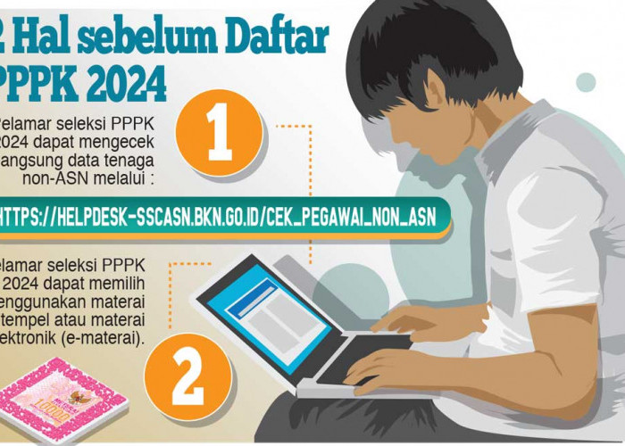 Seleksi PPPK 2024 Tak Gunakan Nilai Ambang Batas, Berdasarkan Peringkat Terbaik, Kelulusan Pelamar Prioritas