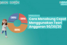 Tips Menabung Agar Target Keuangan Lebih Cepat Tercapai, Ini Strategi yang Perlu Diterapkan