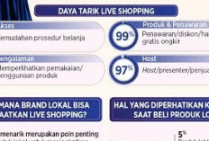 Belanja Live Streaming 2026 Kian Populer, Solusi Praktis atau Pemicu Gaya Hidup Konsumtif?