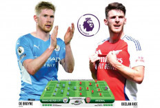 Big Match Pekan Ini: Manchester City vs Arsenal, Siapa yang Akan Puncaki Klasemen?