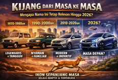 Kijang dari Masa ke Masa: Mengapa Nama Legendaris Ini Terus Hidup, Dicintai, dan Relevan Hingga 2026?