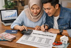 Simulasi Cicilan Pinjaman Non KUR BRI Berdasarkan Plafon dan Jangka Waktu Kredit