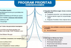 Inilah Kriteria Guru PNS dan PPPK yang Mendapatkan Kenaikan Gaji Pada 2025