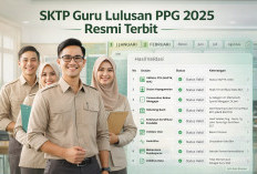 SKTP Guru Lulusan PPG 2025 Resmi Terbit, Ini Jadwal Penyaluran TPG ke Rekening Penerima