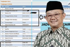 Mendikdasmen Tetapkan 1,9 Juta Guru Terima Tunjangan Sertifikasi Pada 2025, Ini Jadwal Lengkap Pencairannya