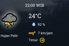 INFO BMKG Hari Ini: Cuaca Palembang Cerah Berawan, Waspadai Hujan Petir Malam Ini