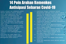 Sumsel Masih Zero Case, Secara Nasional Ditemukan 72 Kasus Varian Baru Covid-19