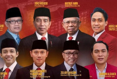 Malam Ini Presiden Jokowi Hadir di Muktamar IMM, Ini Agendanya! 