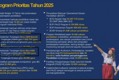 1,5 Juta Guru ASN dan 392 Ribu Non-ASN Dapatkan Tunjangan Sertifikasi 2025, Ini Rincian Nominalnya