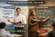 Perbedaan Gaji Guru Serdik dan Non-Serdik Masih Lebar, Single Salary 2026 Jadi Penentu Arah Baru