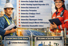 10 Kampus dengan Lulusan Paling Cepat Dapat Kerja di Industri Energi