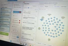 Tips Mengerjakan Skripsi Menggunakan AI