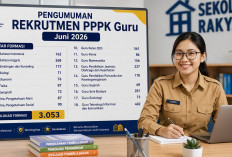 Pengumuman Rekrutmen PPPK Guru 2026, Ini Syarat dan Ketentuannya