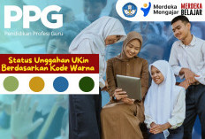 Prosedur Pelaksaan UKin dan Arti Kode Upload, Peserta UKPPPG Tahap 2 Wajib Paham 