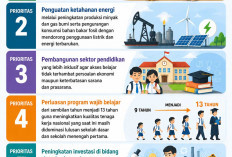 Transfer ke Daerah 2027 Bakal Naik