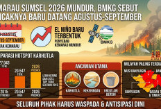 Kemarau Sumsel 2026 Mundur, BMKG Sebut Puncaknya Baru Datang Agustus-September