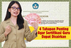 Inilah Jadwal Pencairan Tunjangan Sertifikasi Bagi Peserta yang Lulus PPG Piloting 2