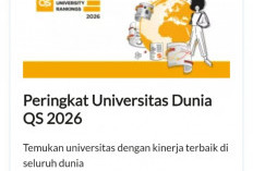 UI Puncaki Daftar, Ini 10 Kampus Terbaik Indonesia Versi QS WUR 2026