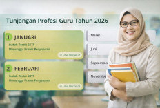SKTP Terbit, TPG Februari 2026 Siap Cair 25–27 Februari: Guru Tinggal Tunggu Transfer Masuk Rekening