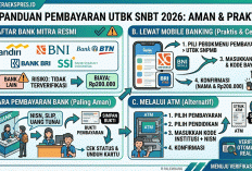Jangan Sampai Gagal! Panduan Pembayaran UTBK SNBT 2026, Ini Bank Resmi & Cara Paling Mudah