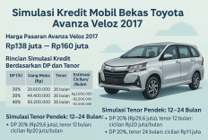 Simulasi Kredit Mobil Bekas Toyota Avanza Veloz 2017: Cicilan Lebih Ringan, Harga Terjangkau
