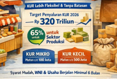 KUR BRI 2026 Makin Longgar, Pinjaman Rp 200 Juta Kini Lebih Ringan Cicilannya