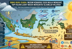 BMKG Buka Suara: Musim Kemarau 2026 Mulai Menguat, Tapi Hujan Lebat Masih Mengintai Sejumlah Wilayah
