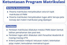 Rincian Penilaian dan Kriteria Ketuntasan Matrikulasi PPG Prajabatan atau Calon Guru