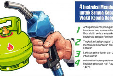 Temukan Gas Melon Rp45 Ribu, Stok SPBU di Empat Lawang-OKUT Kosong, Ini Kata Pertamina