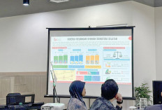 Ini Sebab Masih Rendahnya Keuangan Syariah