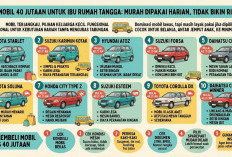 10 Mobil 40 Jutaan untuk Ibu Rumah Tangga, Murah Dipakai Harian dan Tidak Bikin Ribet