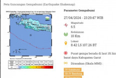 Data BMKG: Inilah Daftar Lokasi yang Terdampak Gempa Garut, Waspadai Gempa Bumi Susulan!