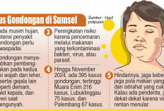 Gondongan Mewabah di Musim Hujan