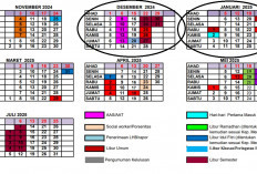 Bagi Rapor 20-21 Desember, Inilah Jadwal Libur Akhir Tahun Semester 1 2024-2025