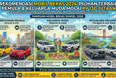 Rekomendasi Mobil Bekas 2026: Pilihan Terbaik Pemula & Keluarga Muda Mulai Rp130 Jutaan