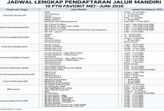 Jadwal Lengkap Pendaftaran Jalur Mandiri 10 PTN Favorit Mei–Juni 2026, Bisa Pakai Nilai Rapor atau Skor UTBK