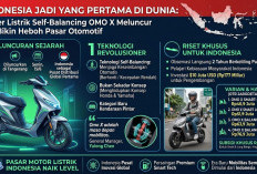 Indonesia Jadi yang Pertama, Skuter Listrik Self-Balancing Omo X Resmi Meluncur dan Bikin Pasar Otomotif Heboh