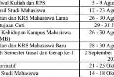 Berikut Jadwal Kuliah Perdana Tahun Akademik 2024/2025, Mahasiwa Baru Wajib Baca!