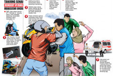 Tewasnya Mahasiswi Unsri Ditikam Begal di Kawasan Tanjung Senai, Polisi Sebut Korban Sedang ‘Mencari Angin’