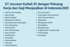 27 Jurusan Kuliah S1 dengan Peluang Kerja dan Gaji Menjanjikan di Indonesia 2025