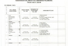 270 Jamaah Haji Kabupaten Muba Gabung Kloter 1, Bareng 2 Rombongan KBIH Ini, Berangkat 12 Mei