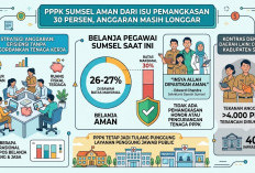 PPPK Sumsel Aman dari Isu Pemangkasan 30 Persen, Anggaran Masih Longgar