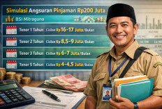 Pinjaman Tanpa Agunan Bank BSI untuk Guru Serdik: Tabel Simulasi Cicilan Rp200 Juta 