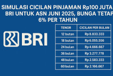 Simulasi Cicilan Pinjaman Rp100 Juta BRI untuk ASN Juni 2025, Bunga Tetap 6% per Tahun