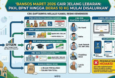 Bansos Maret 2026 Mulai Cair Jelang Lebaran, Ini Daftar Bantuan PKH, BPNT hingga Beras 10 Kg